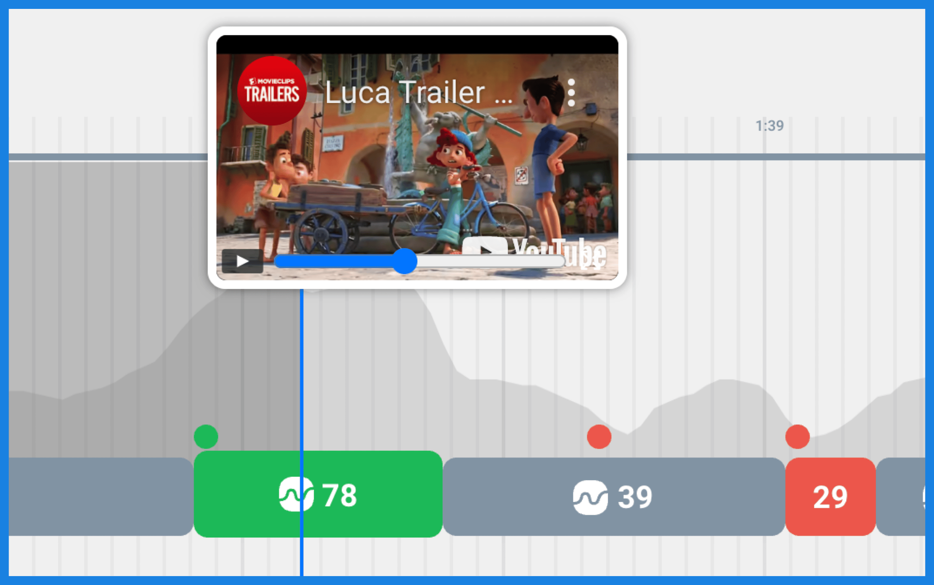 Video Playback V2