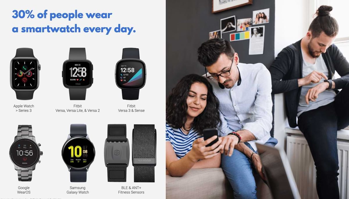 smartwatch-support